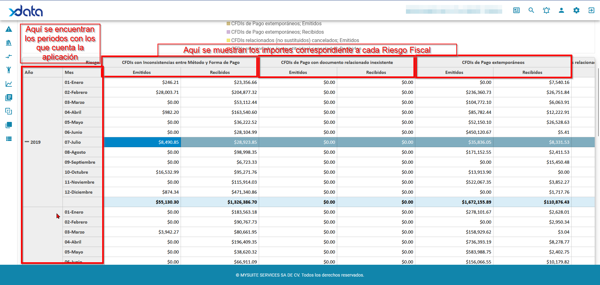 Tabla, CalendarioEl contenido generado por IA puede ser incorrecto.