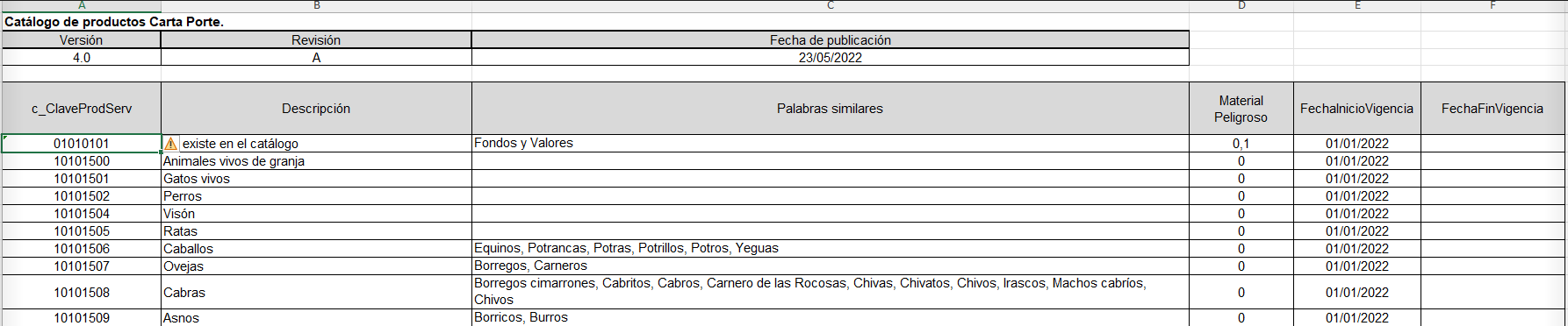 Interfaz de usuario gráfica, Texto, Aplicación, Correo electrónicoDescripción generada automáticamente