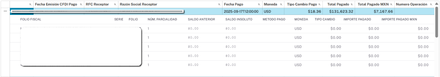 Interfaz de usuario gráfica, AplicaciónEl contenido generado por IA puede ser incorrecto.