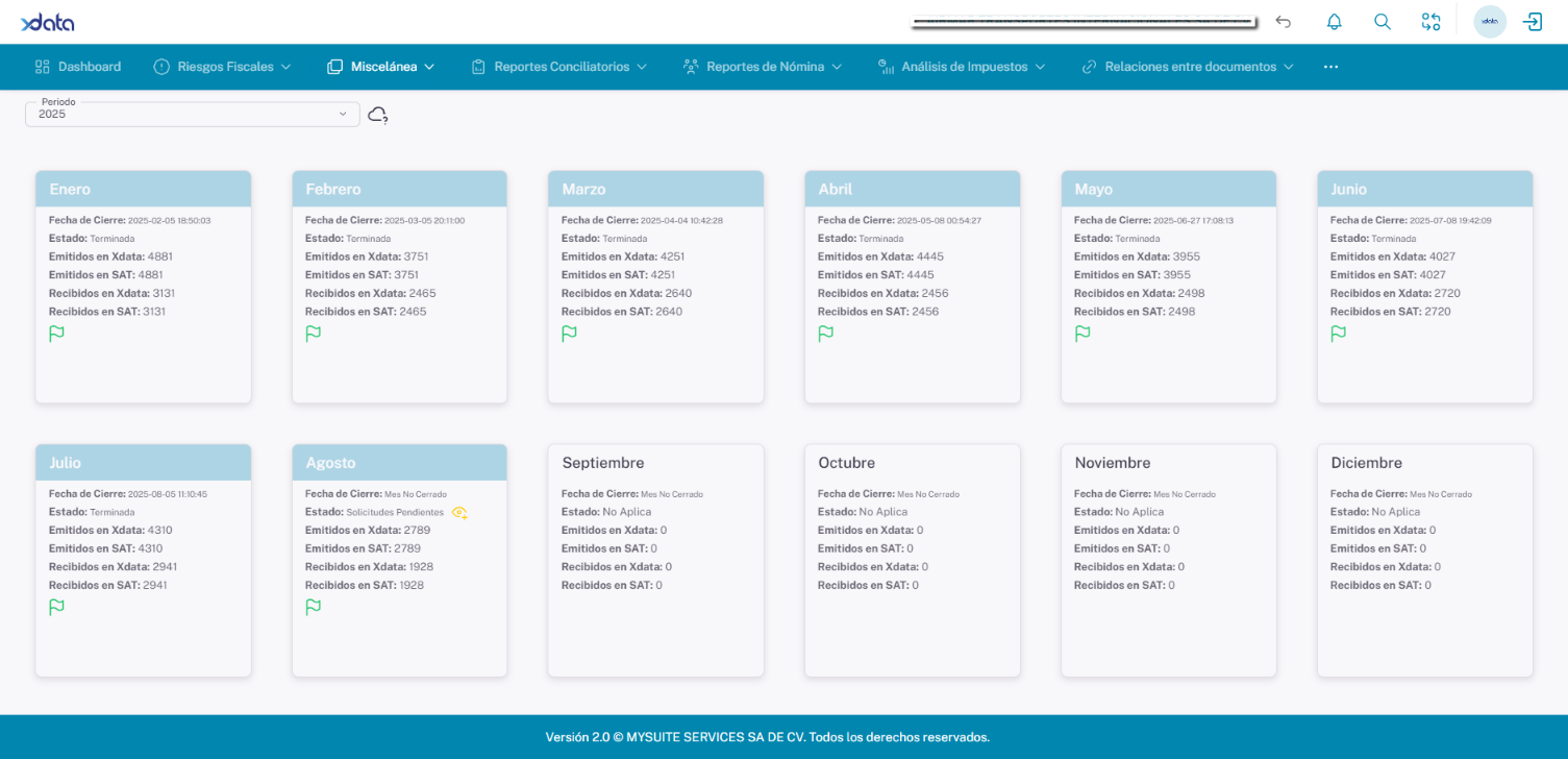 Interfaz de usuario gráficaEl contenido generado por IA puede ser incorrecto.