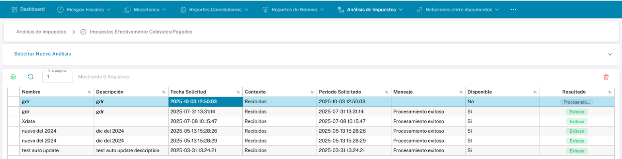Tabla, Sitio webEl contenido generado por IA puede ser incorrecto.