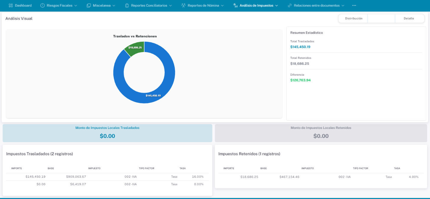 Interfaz de usuario gráfica, Aplicación, Sitio webEl contenido generado por IA puede ser incorrecto.