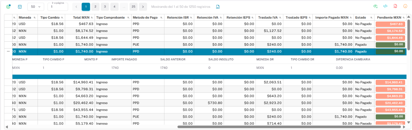 TablaEl contenido generado por IA puede ser incorrecto.
