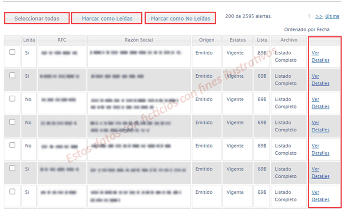 Tabla de resultados